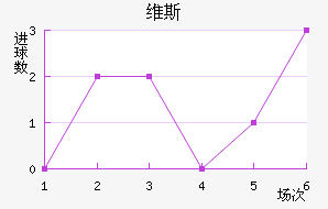 ά˹