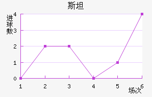 ˹̹½