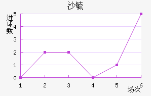 ɳذ½