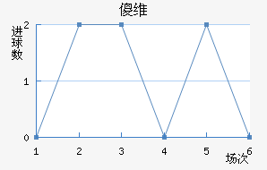 ɵάֽ