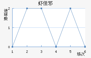 Ϻֶа