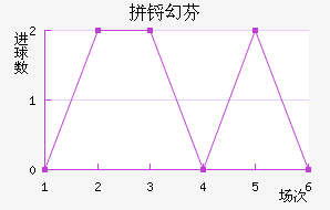 ƴﲻ÷ҵӽ
