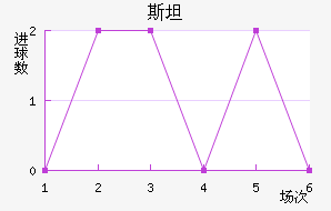 ˹̹˹