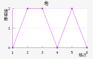 ϣ˾