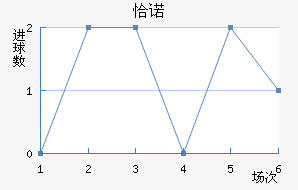 ǡŵ