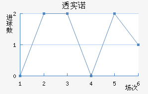 ͸ʵŵ
