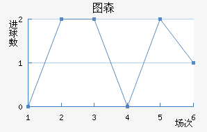 ͼɭ