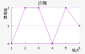 ɳķ