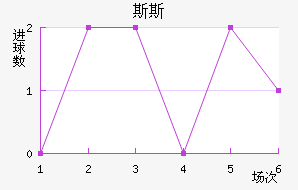 ˹˹