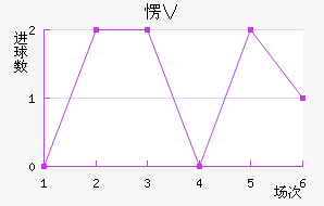 㶫ʡŮ