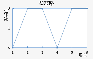 ȴҮ·