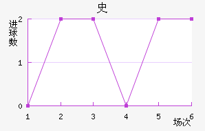 ʷĦ