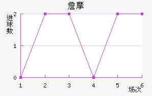 ղĦ