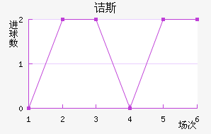 ڵ˹