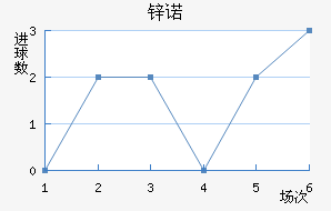 пŵ
