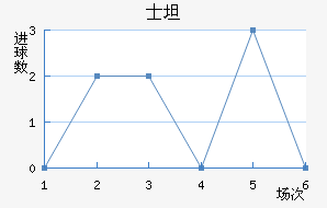 ʿ̹˹ǽ