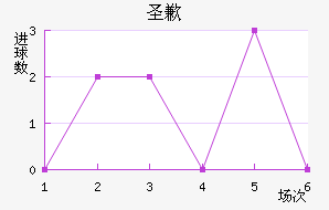 ʥǸ߽