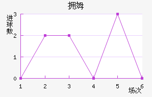 ӵķǽ