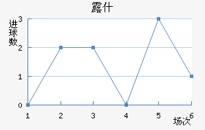¶ʲ