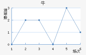 ţǽ