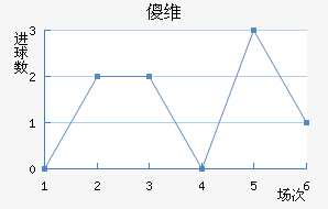 ɵάֽ