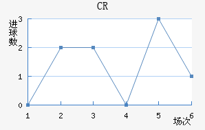 CR޴ؽ