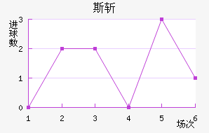 ˹ն