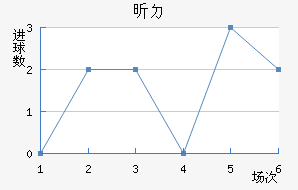 꿨ɳ