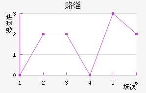 ¸绪ñ