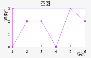 ʥͼǽ