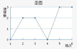 ʥͼǽ