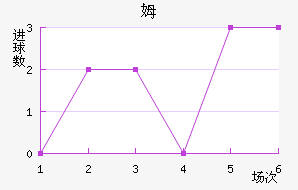 ķ½