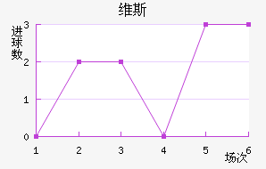 ά˹