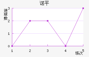 ŵƽ