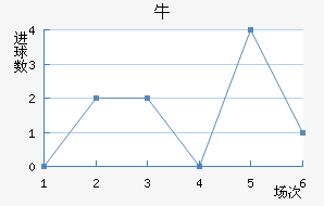 ţǽ
