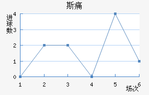 ˹ʹ