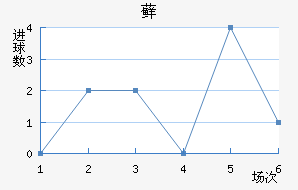 ޺մ