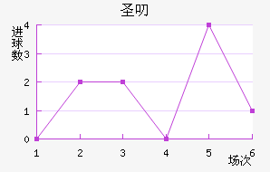 FCﰲɳ