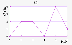 溣׽