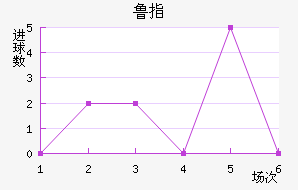 ³ָ