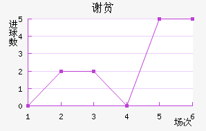 лƶӽ