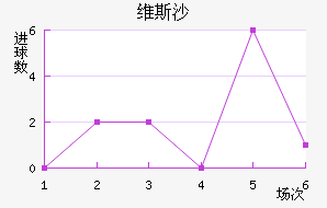 ά˹ɳ