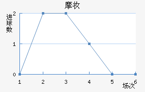 Ħױ˽
