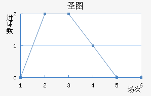 ʥͼǽ