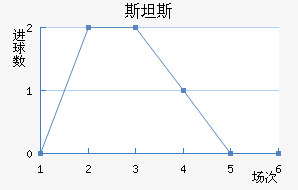 ˹̹˹