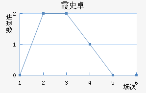 ϼʷ׿ս