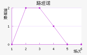 ·̹ŵ