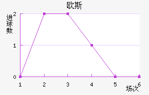 ŷ˹ݶ