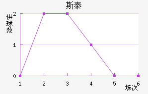 ˹̩