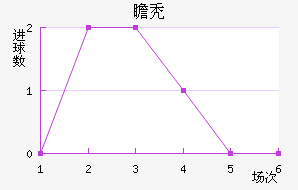 հͺս